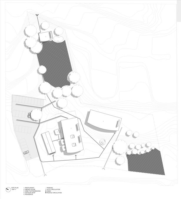 Site