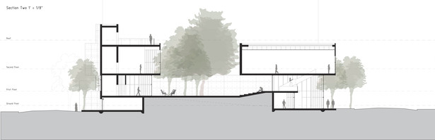 section 2