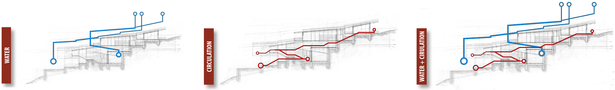 sectional diagrams