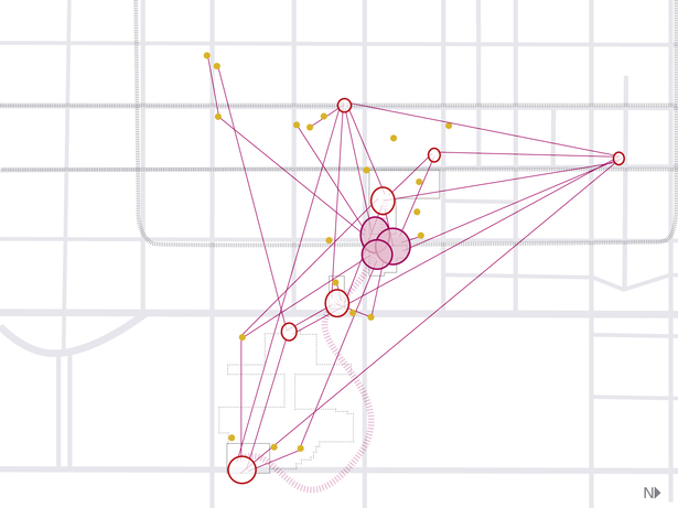 Community Mapping