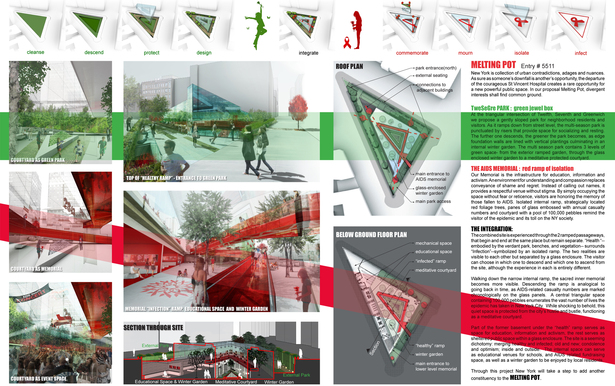 Competition entry - HartnessVision and Yael Getz-Schoen