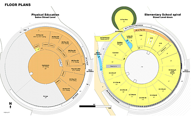 Campus International School proposal, Physical Education and Elementary schools floor plans.