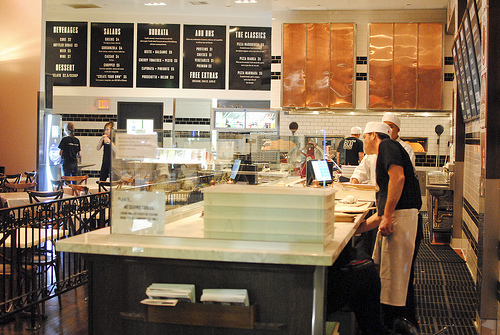 counter