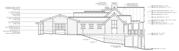 Elevation for the Beck Family