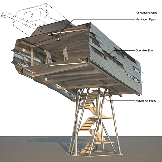 Sectional Perspective