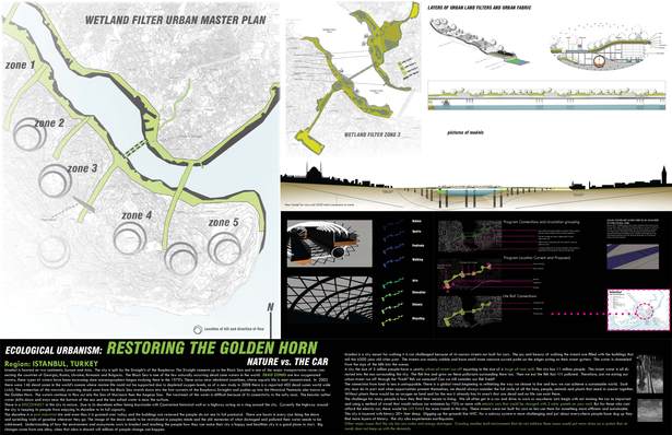 Fx Fowle Blog layout
