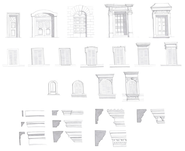 Historical Neighborhood Detail Documentation