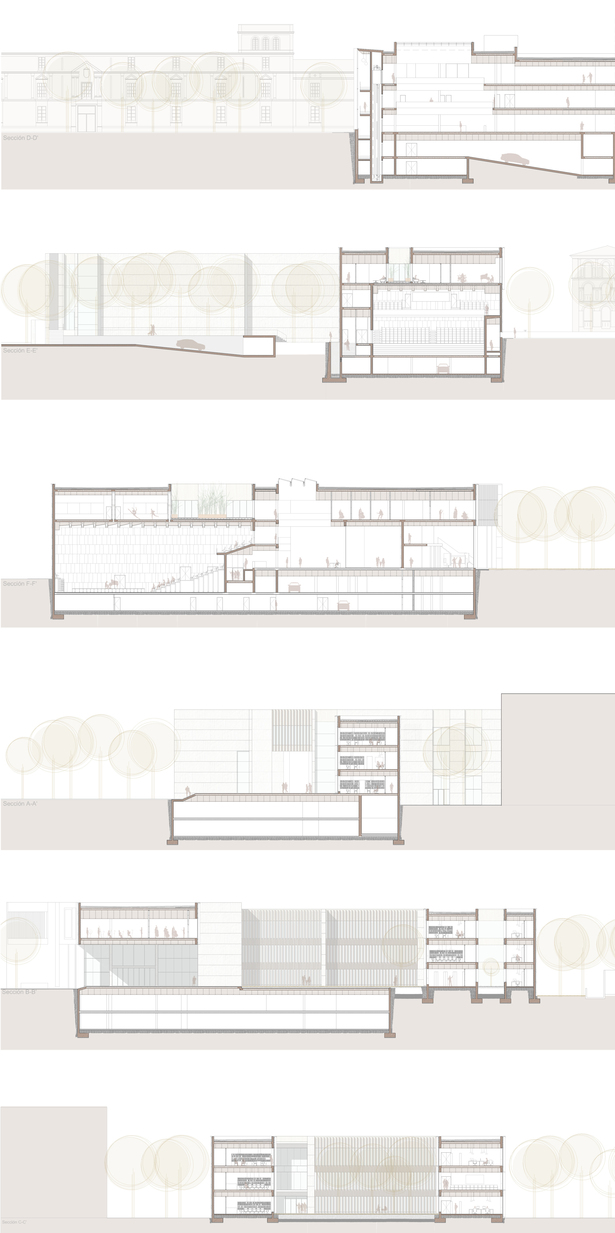 Sections