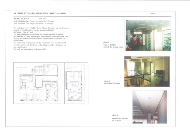 Retail Space Conversion to Bank - Rome, IT