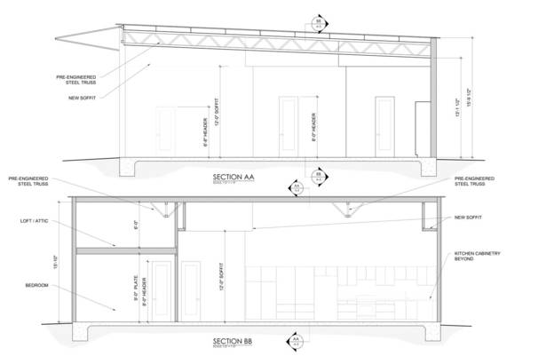 Cross-sections