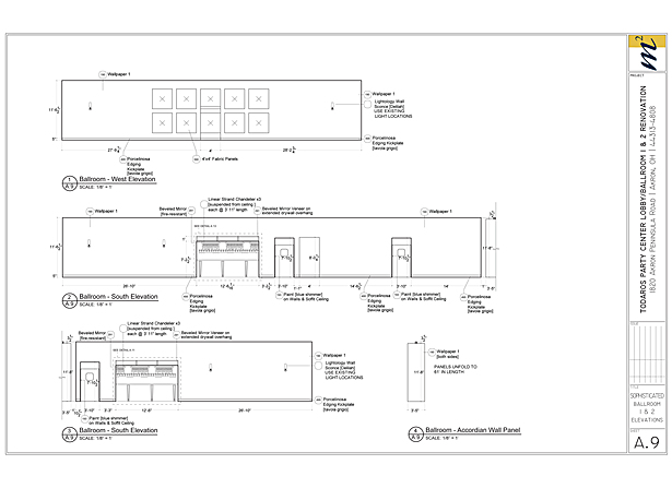 Ballroom Elevations