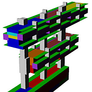 Conceptual Model