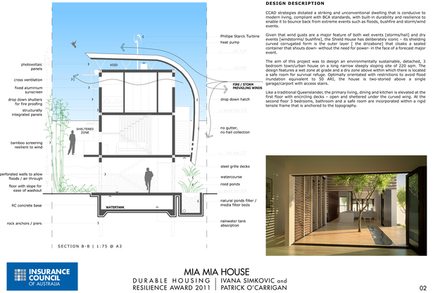 Section + Courtyard