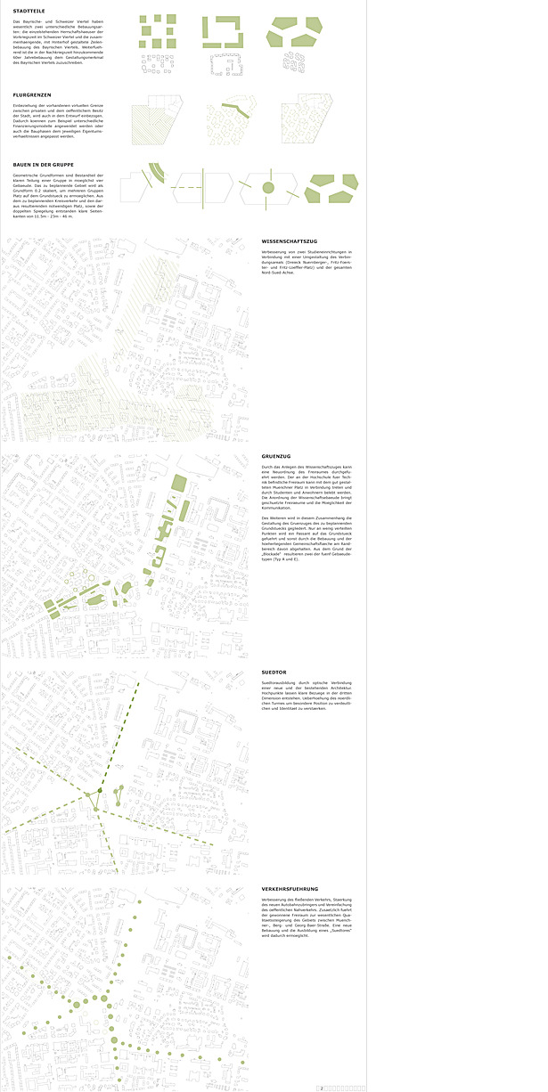 p2_urban and house concepts