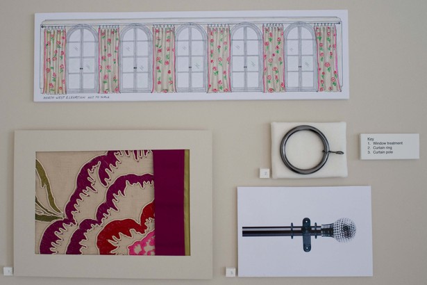 window treatment board
