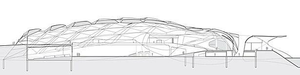 Section