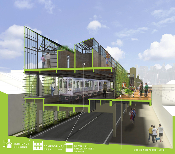 Urban design thesis topics india