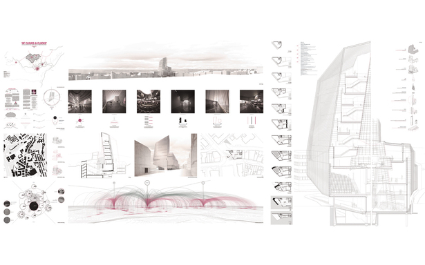Final presentation