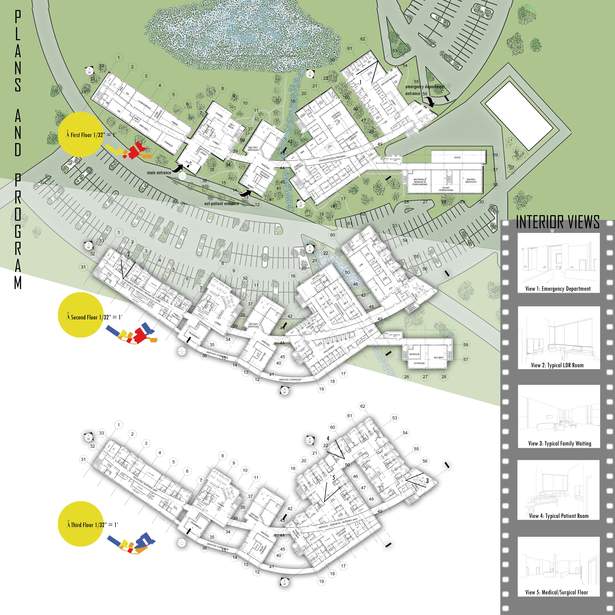 Plans and Program