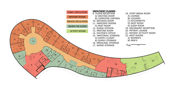 Third Floor Plans