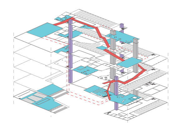 Public circulation diagram