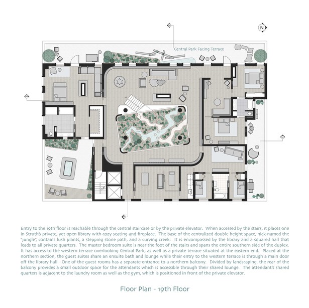 Plan 2