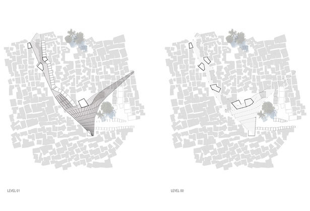 Plans