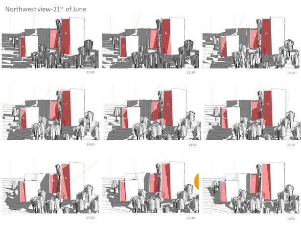 Shadow Analysis for the Guard's House 2