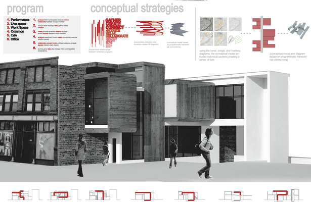 exterior rendering and process