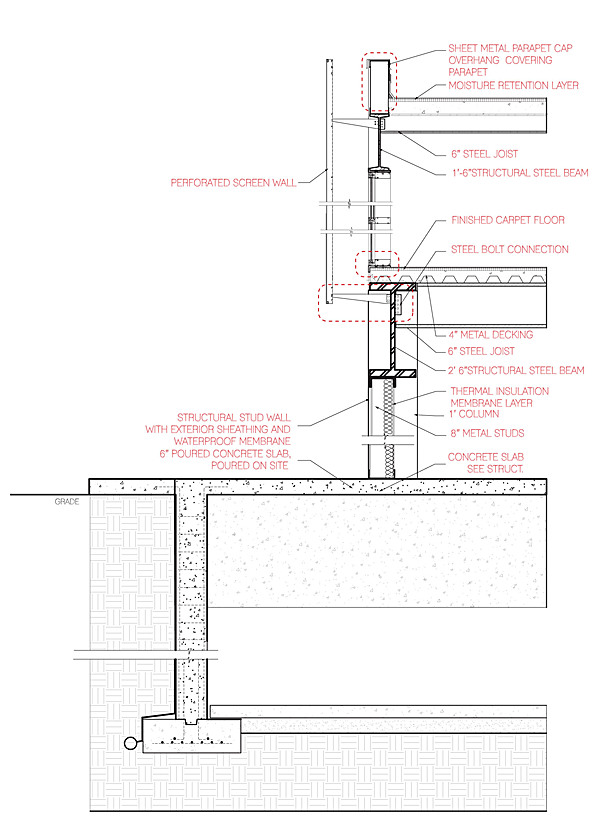 Wall connection detail