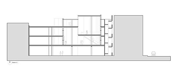 East-West Section
