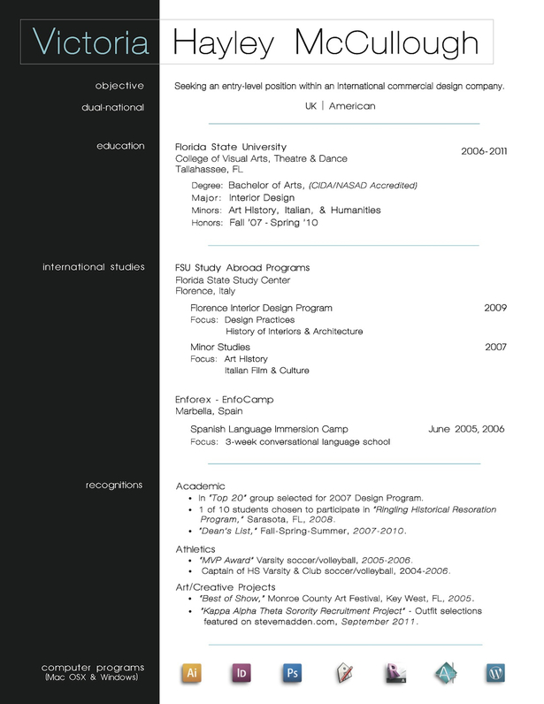 Résumé (Pg1)