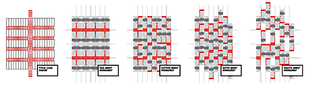 Vernacular Lilong Diagrams