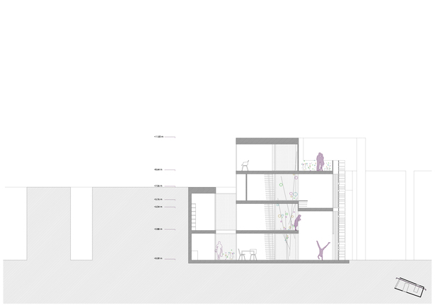 Section