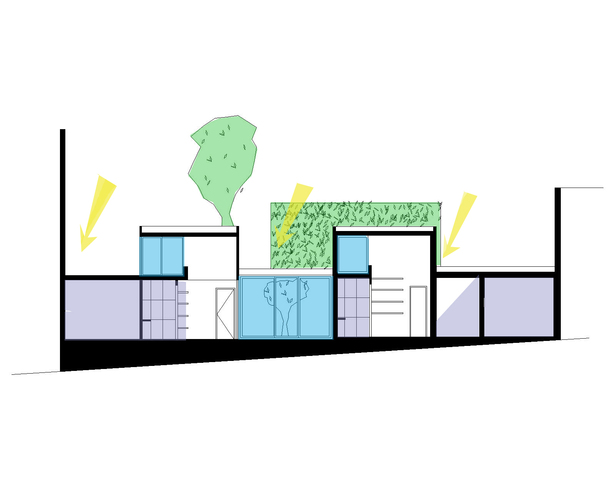Air Movement Graphic Diagram