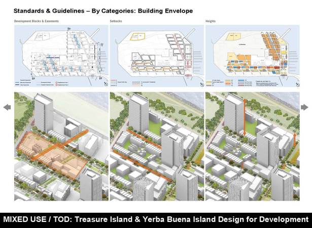 Standards & Guidelines – Building Envelope 2
