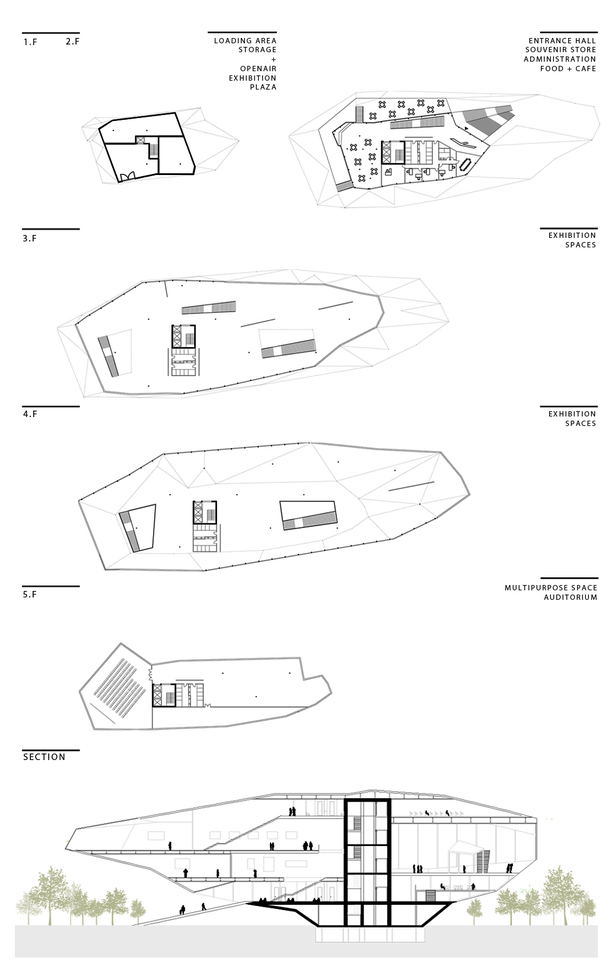 Plan section