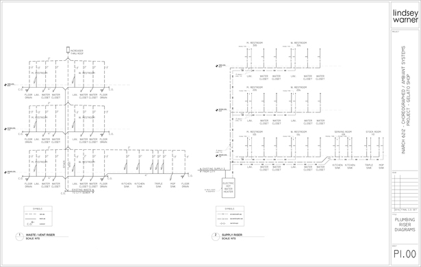 Plumbing Diagram