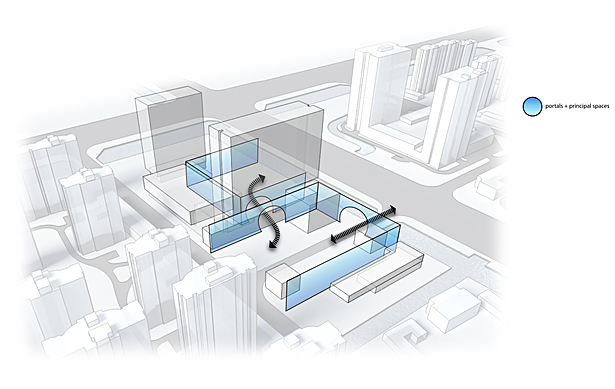 Hotel concept diagram