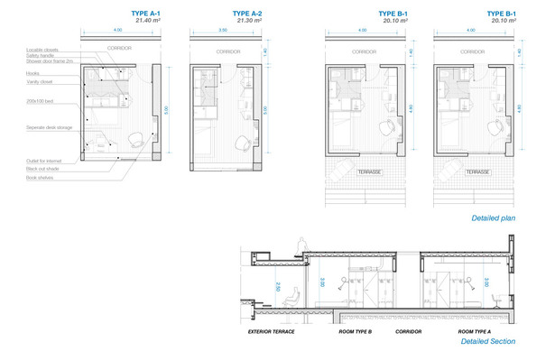 Residence: rooms catalog