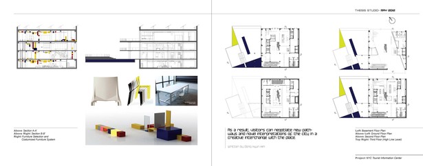 Design Page III- Sections, Furniture, and Floor Plans