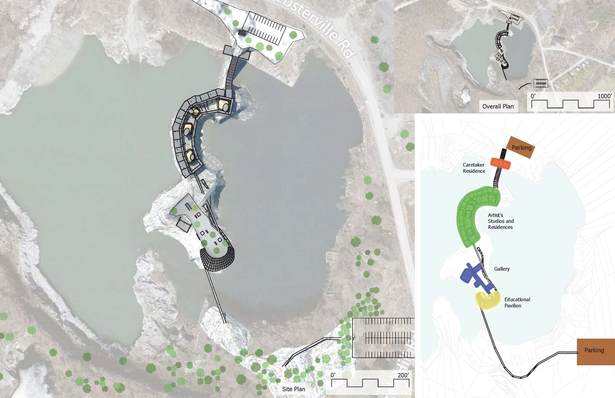 Site Plans