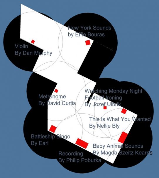 plan layout of device locations