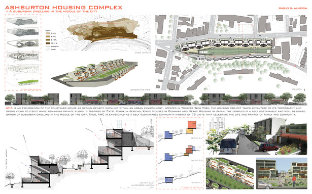 Ashburton Housing Complex