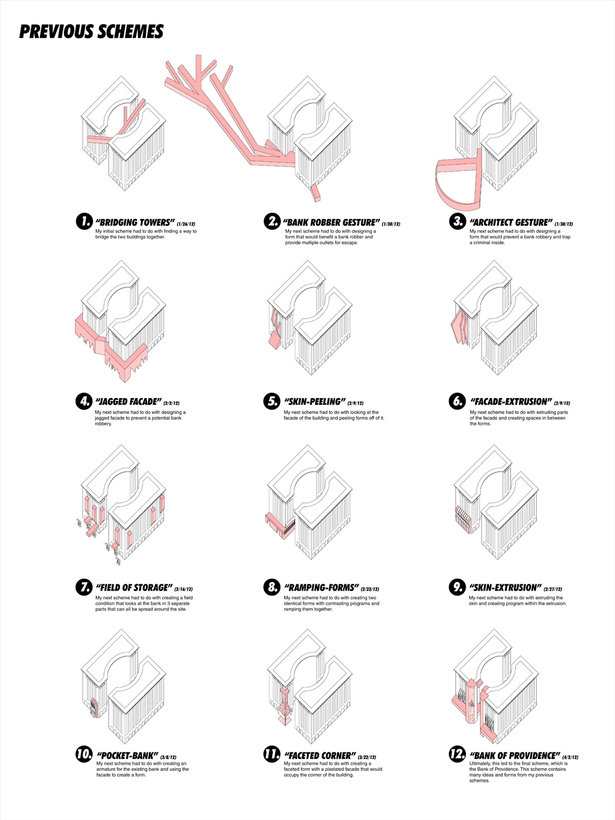 Previous Schemes