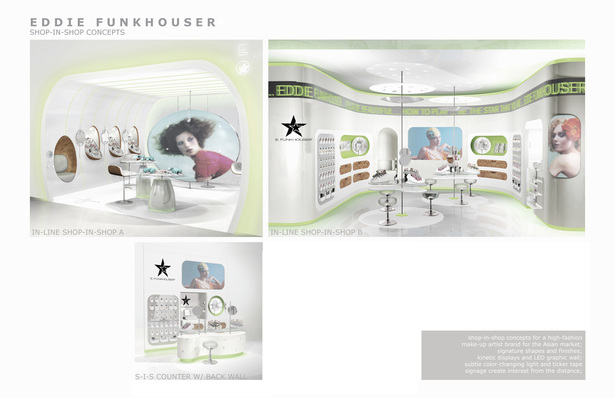 Shop-in-Shop concept Beauty Brand