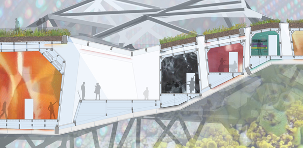 Immersive environments in practice rooms