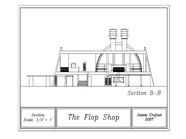 Section B-B