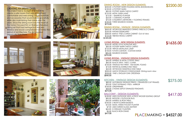 How little it takes to make a place a home