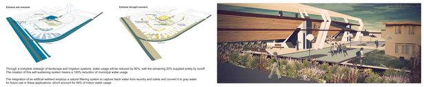 Extreme scenarios and rendering